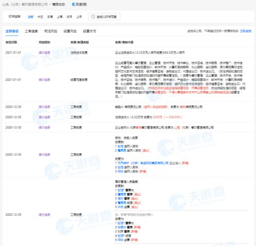 元氣森林入股山鬼雞湯關聯公司，釋放多元化戰略信號